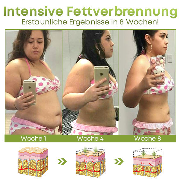 AvoCure™ - Bringen Sie Ihr Selbstvertrauen mit einem gestrafften Körper zurück