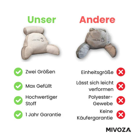 ChillWave™ Entspanne dich stundenlang, ohne dich unwohl zu fühlen!