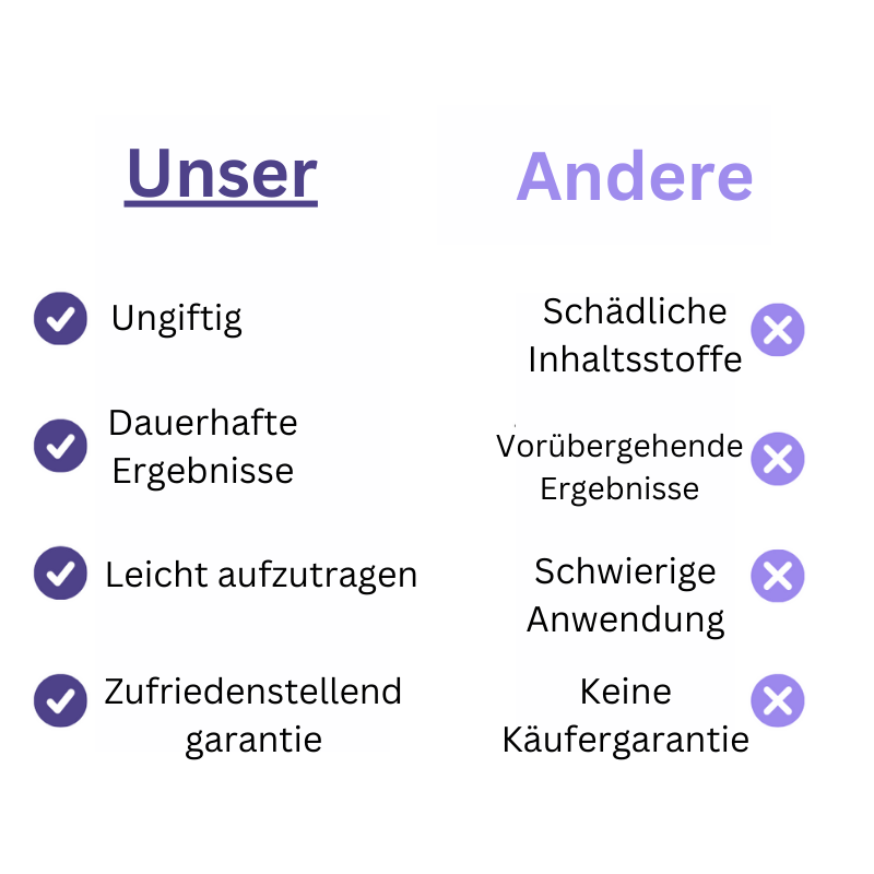 Bioaqua - ReineWimpern™ Wimpernwachstumsserum (1+1 gratis)