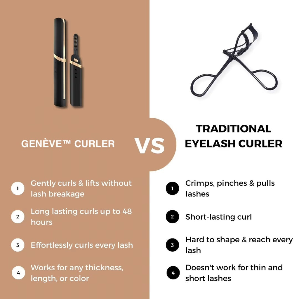 ProCurl™ – Wiederaufladbarer Wimpernzange