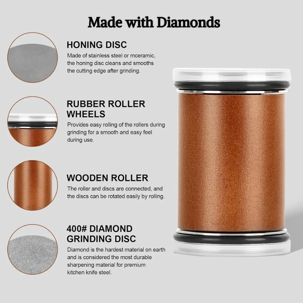 EasyRoll Messer-Schärfer