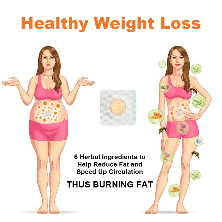 Fettverbrennungspflaster | Mit Bienengift & Kräuterextrakten | Stoffwechsel aktivierend | Natürlich & Effektiv (10er Set)