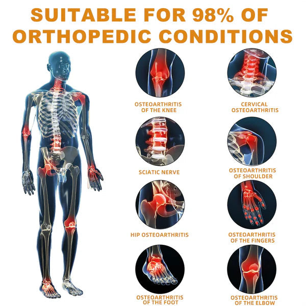 1+1 GRATIS | Knochenheilungs-Creme | Klinisch Erprobt gegen Gelenkschmerzen | Mit Bienengift & Arnika | Orthopädisch Zertifiziert