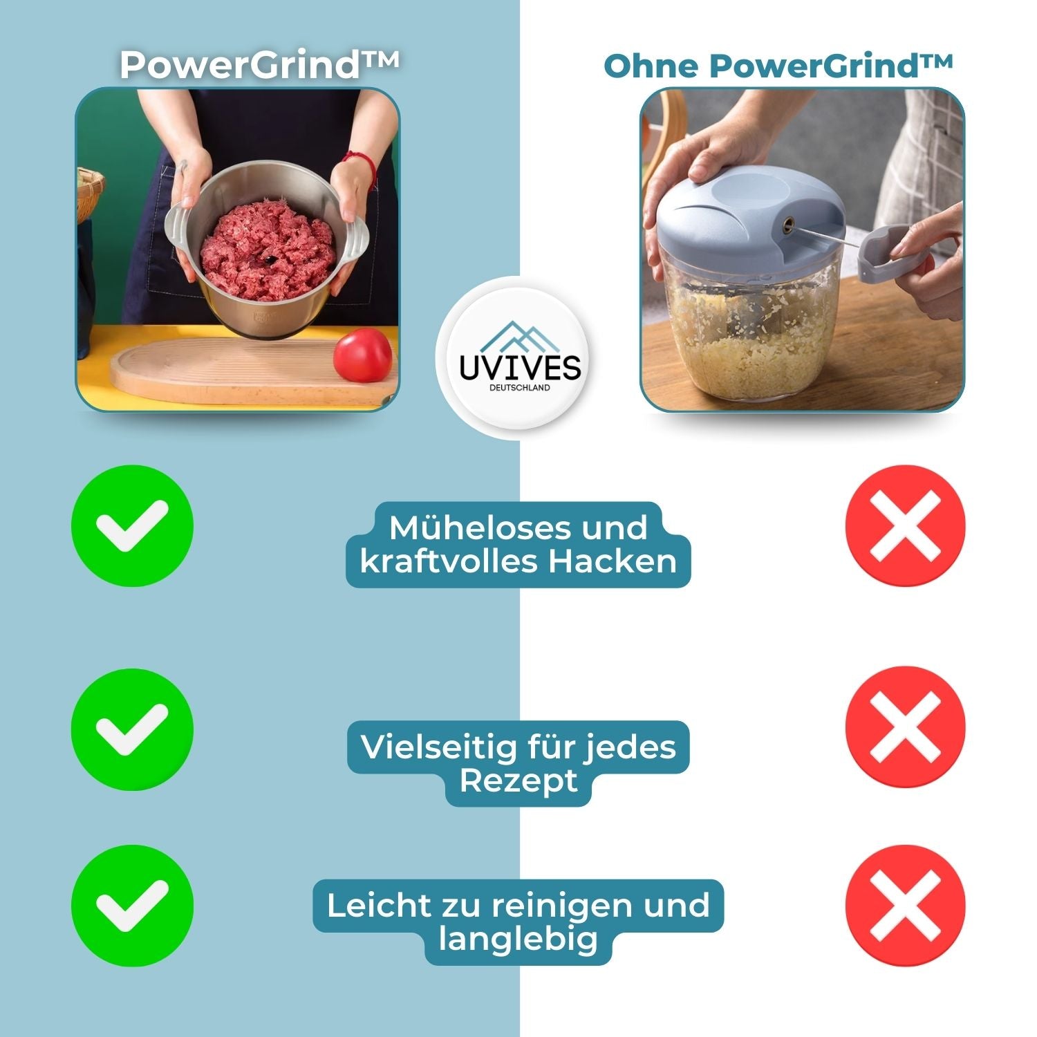 PowerGrind™ - Elektrische Mühle