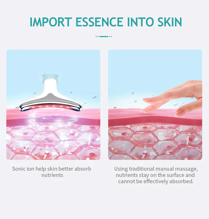 FaceGlow™- Erreichen Sie Ihr perfektes Gesicht!