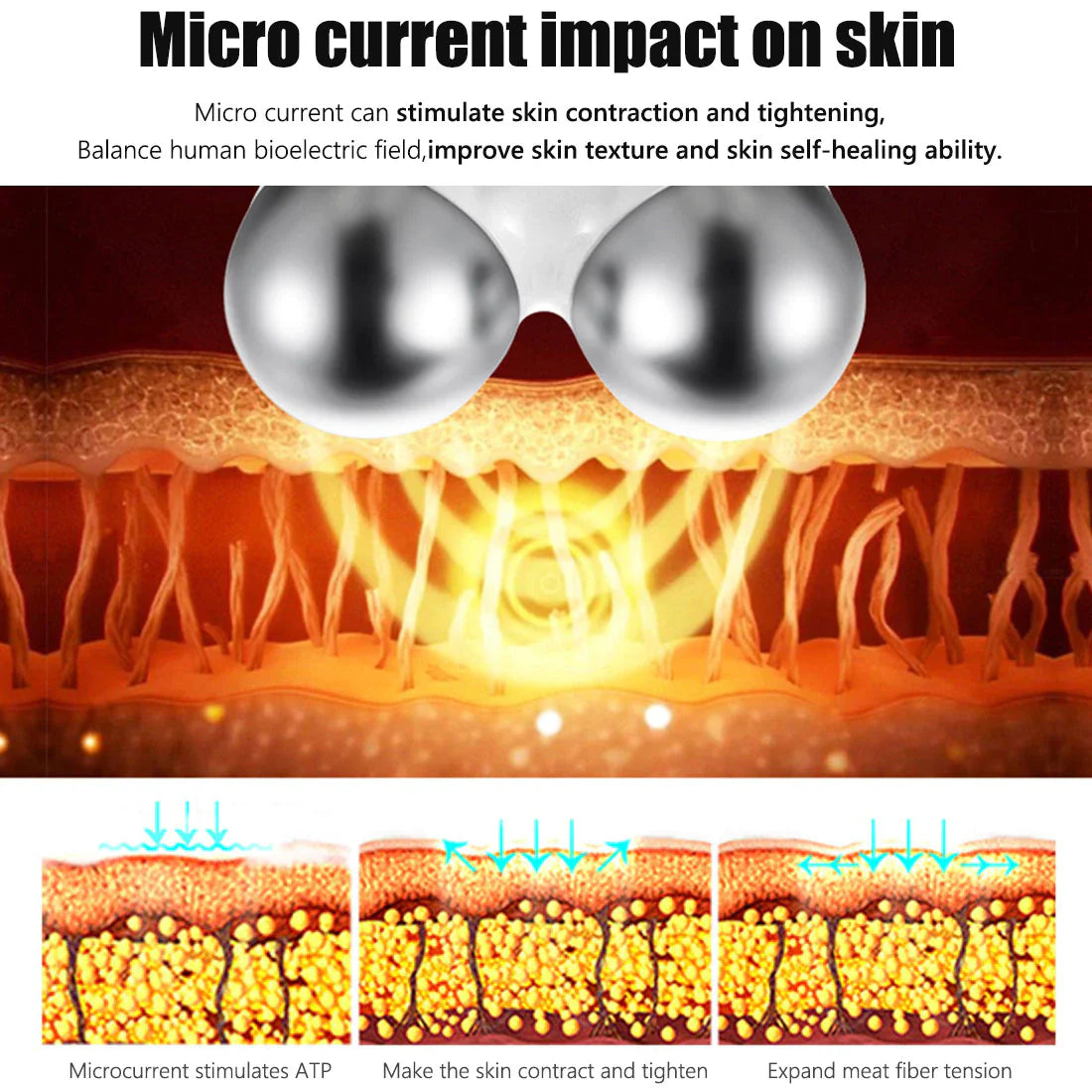 FaceLift™- Erreichen Sie Ihr perfektes Gesicht!