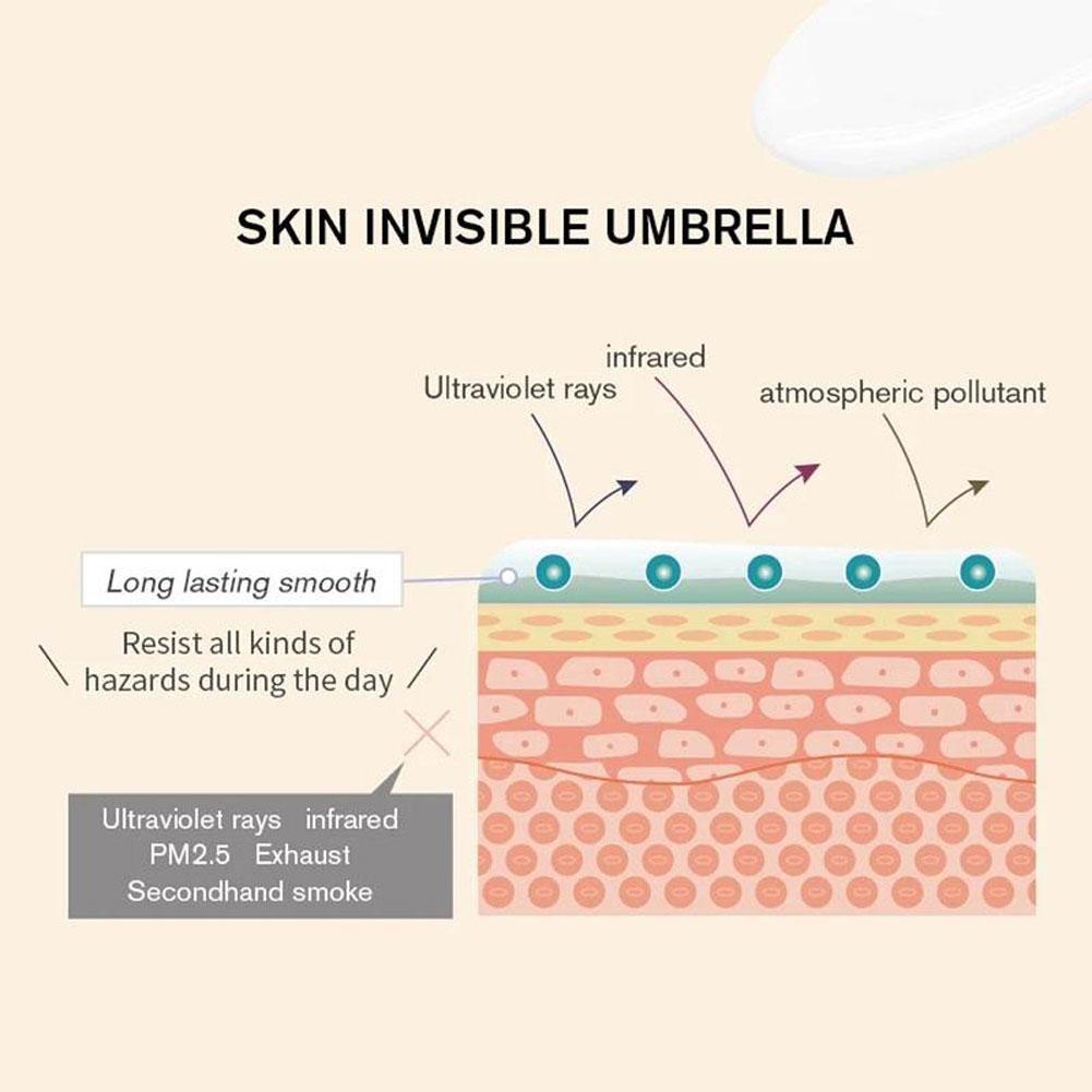 1+1 NUR HEUTE KOSTENLOS | SkinGel™- Anti Pores für glattere und straffere Haut!