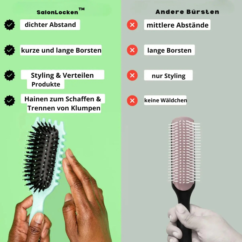 SalonLocken™ Salon Glatte Welle