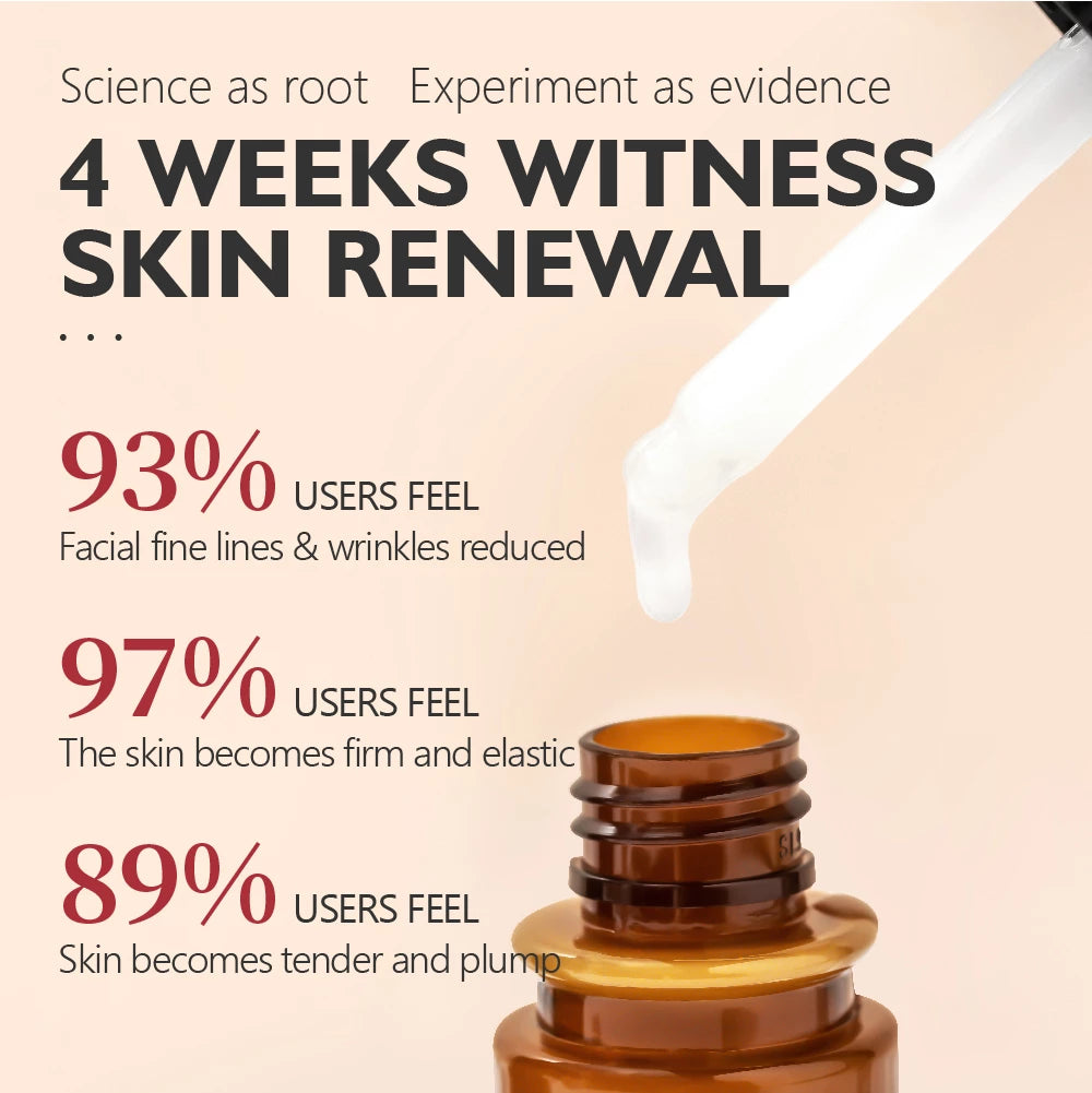 Retinol Anti-Aging-Serum