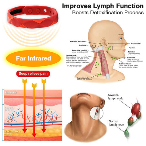 💫 ReliefFit™ – Natürlich zur Traumfigur!