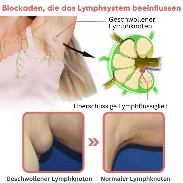 VitalFlow™ Ohrringe