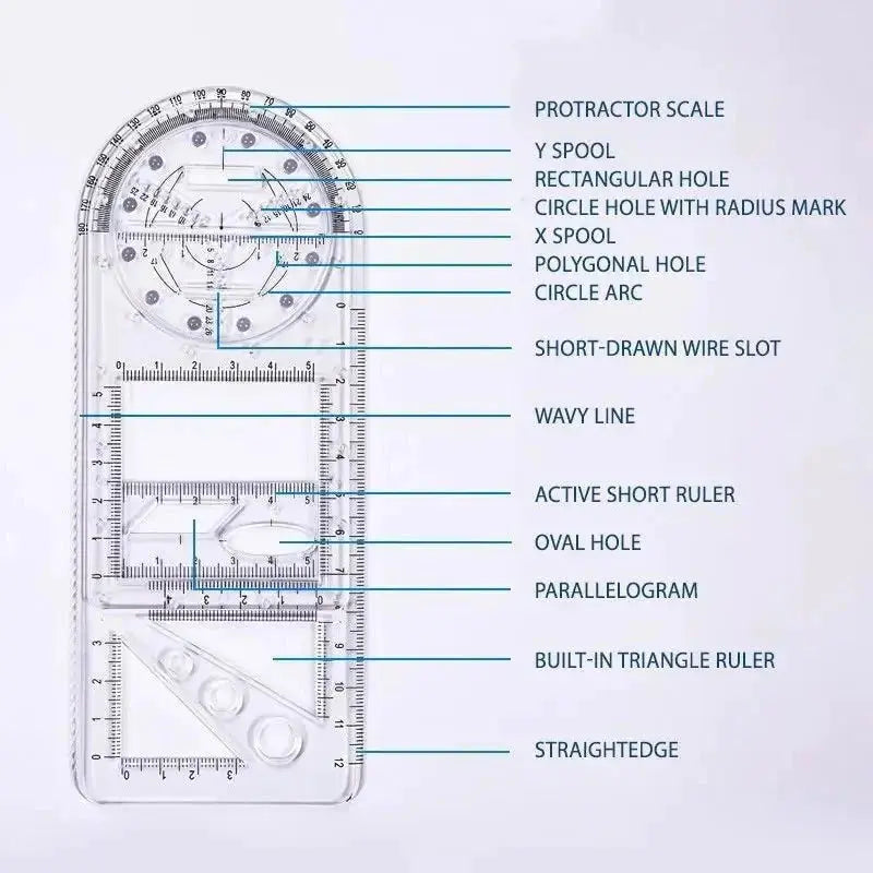 Multifunktionales Geometrisches Lineal