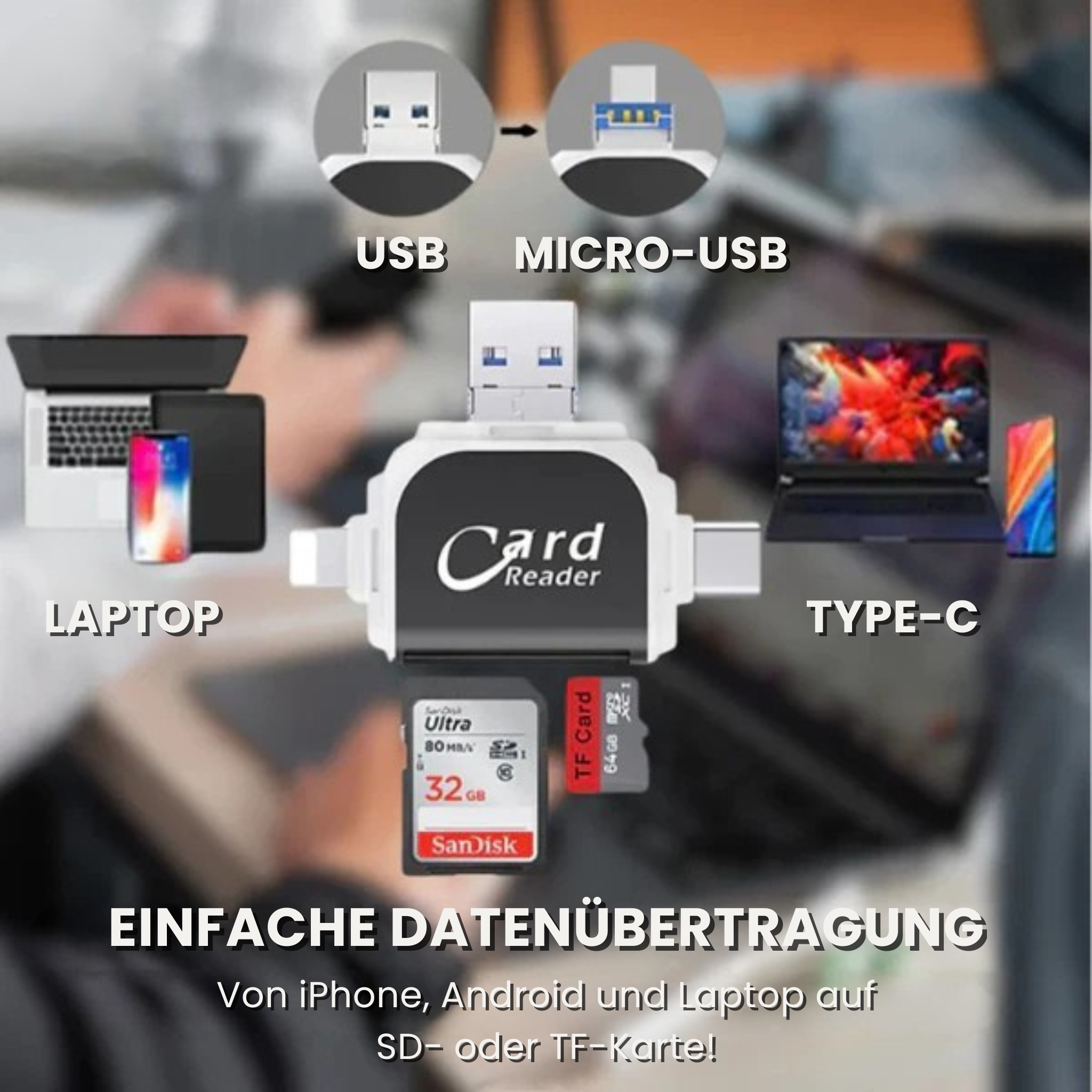 1+1 Gratis | MultiPort™ Schnelles und universelles All-in-One-Kartenlesegerät
