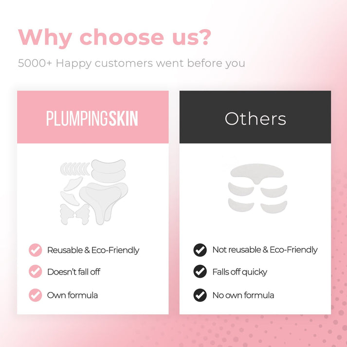 GlowPatch™ - Gezielte Anti-Falten-Lösung für jugendliche Haut