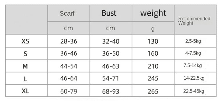 PawSecure - Anti-Zug-Hundegeschirr | 50% RABATT