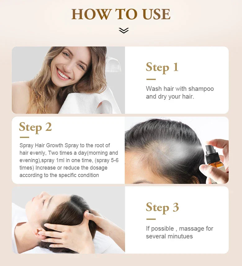 Wochsy - Natürliches Haarwuchsöl | 1 + 1 GRATIS