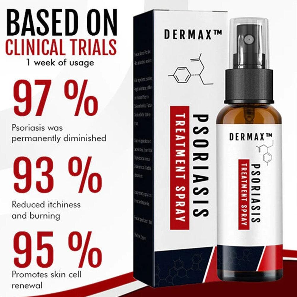 Dermax™ Schuppenflechte-Spray