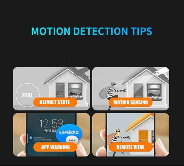 NanoVision™ - 360 HD 4K Mini-Spionagekamera