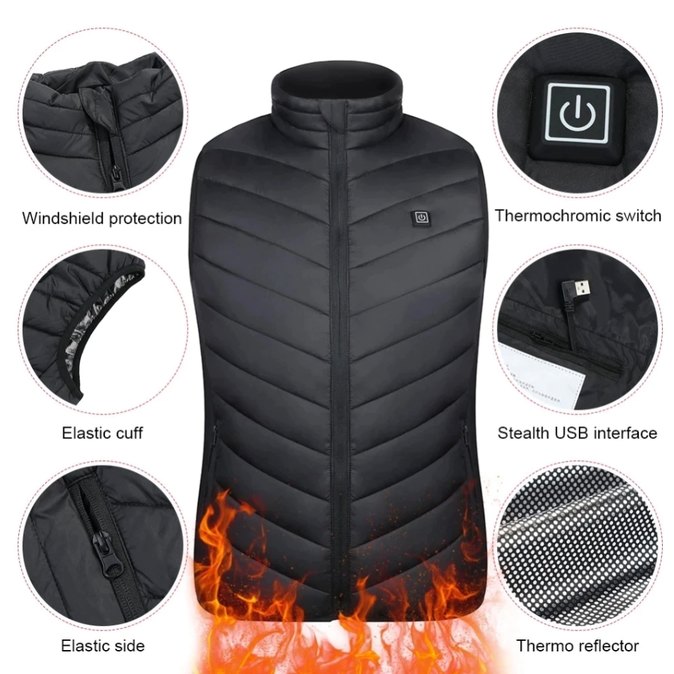 HeatVest™ – Tragbare Wärmelösung