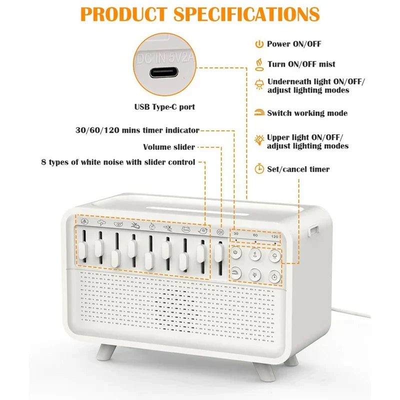 Lunessence Diffuser – Erleben Sie ultimative Entspannung