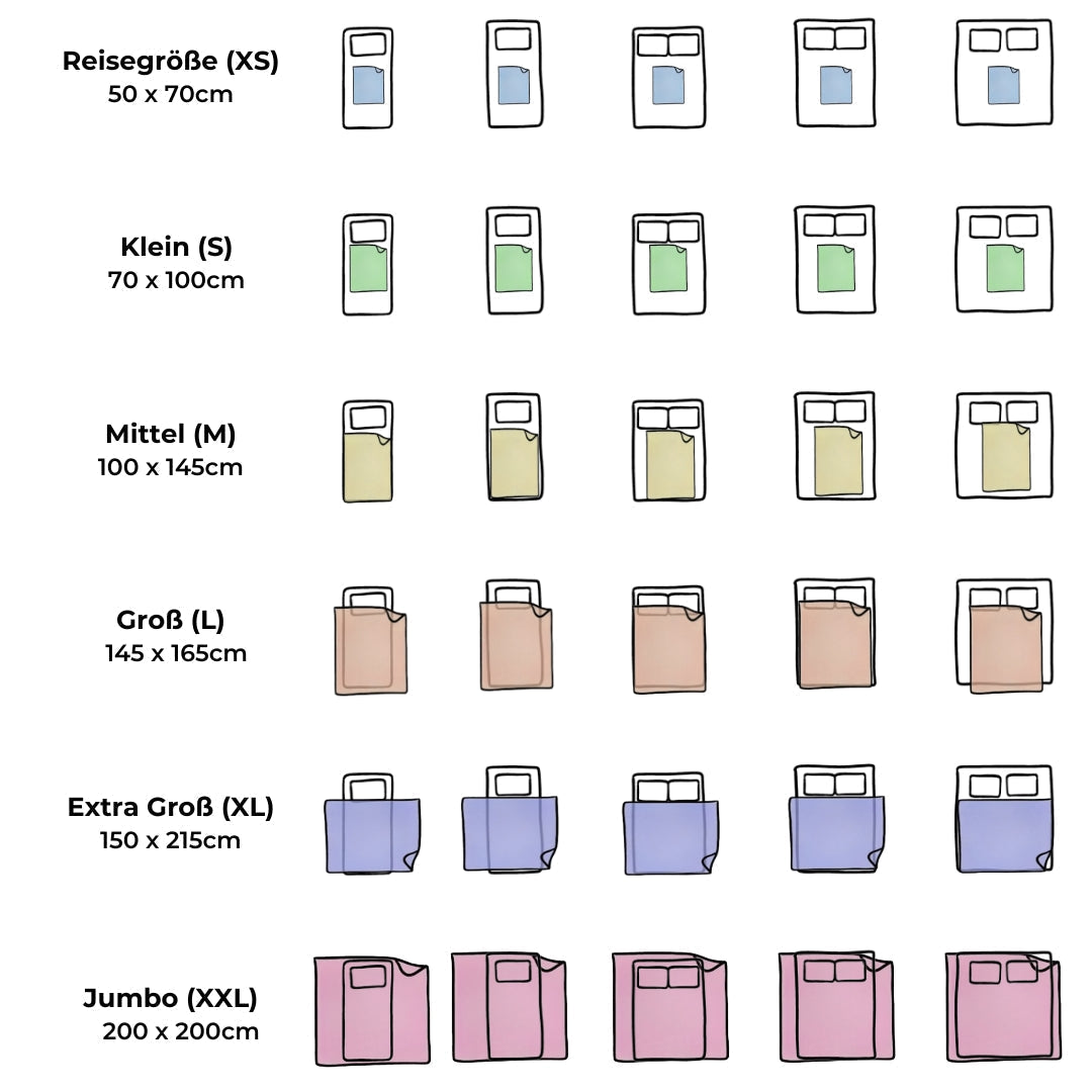ComfyWarm ™ | Wasserdichte Decke | Ihr perfekter Winterbegleiter