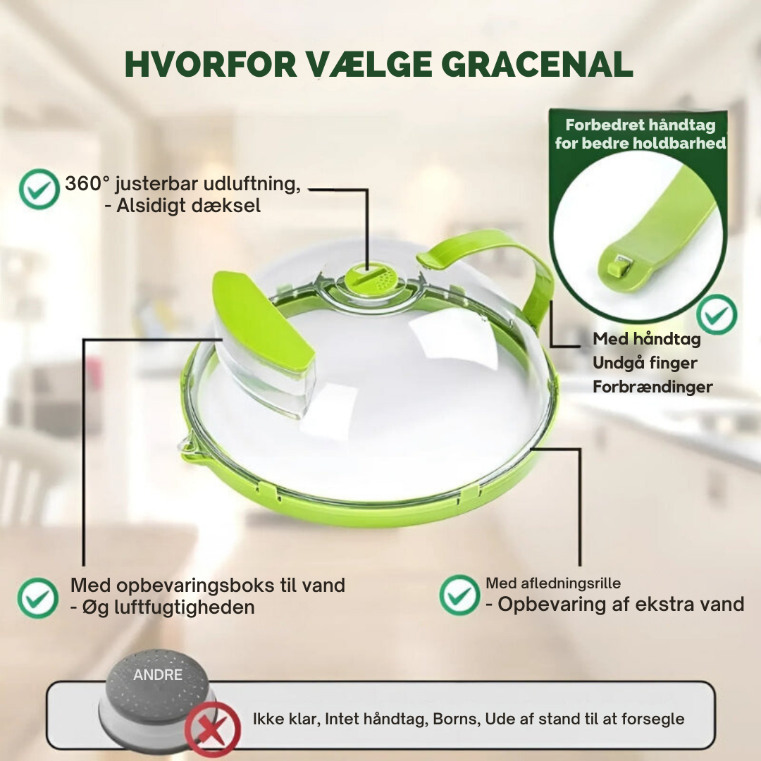 SteamGuard™ - Meister der Dampfschutz- und Spritzwassersicherheit