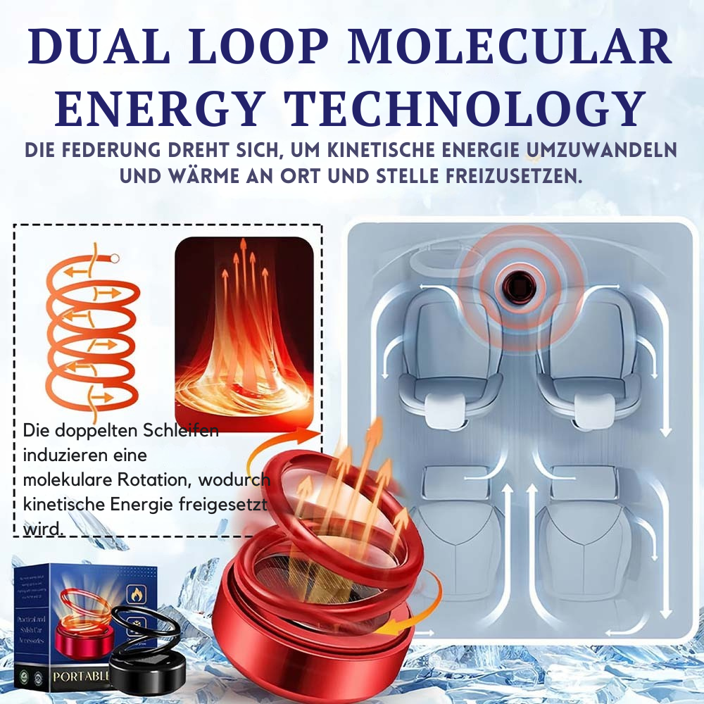 Tragbarer Heizlüfter | Schnellheizend | Energiesparend | Kompakt & Mobil