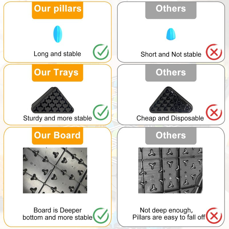 TriAxion™ – Clever sein, Spaß entfachen und unvergessliche Spielabende gestalten