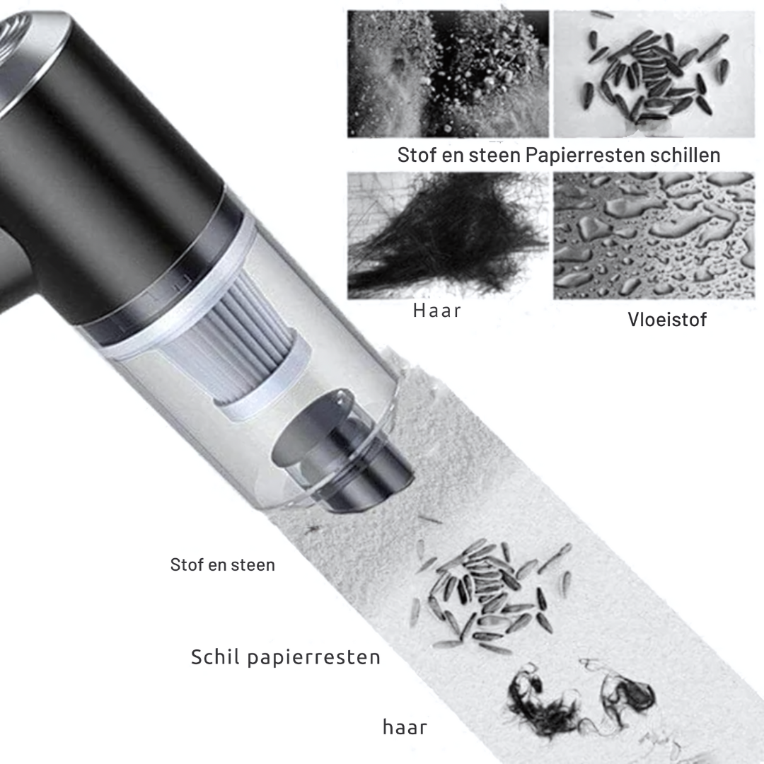 Tragbarer Auto-Staubabscheider - Leistungsstarke Absaugung für Staub und Dreck