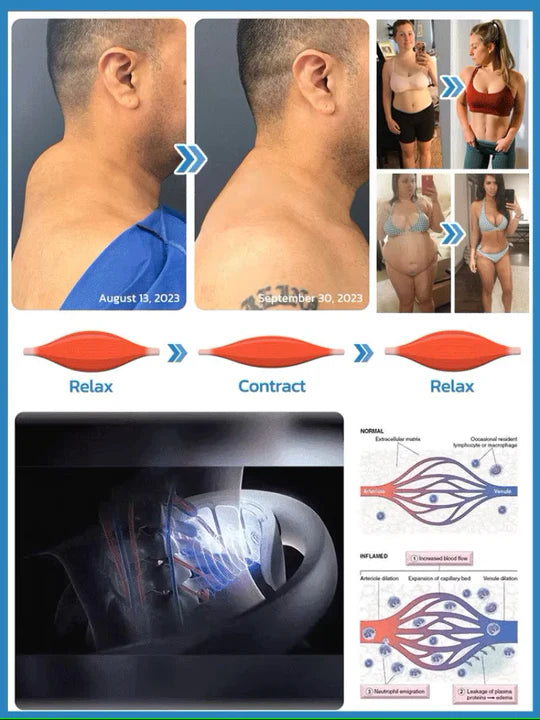 Ultraschall Lymphdrainagegerät für Nacken & Körper | Fett- & Cellulite-Reduktion | Muskelentspannung ohne Studio | Vitalize