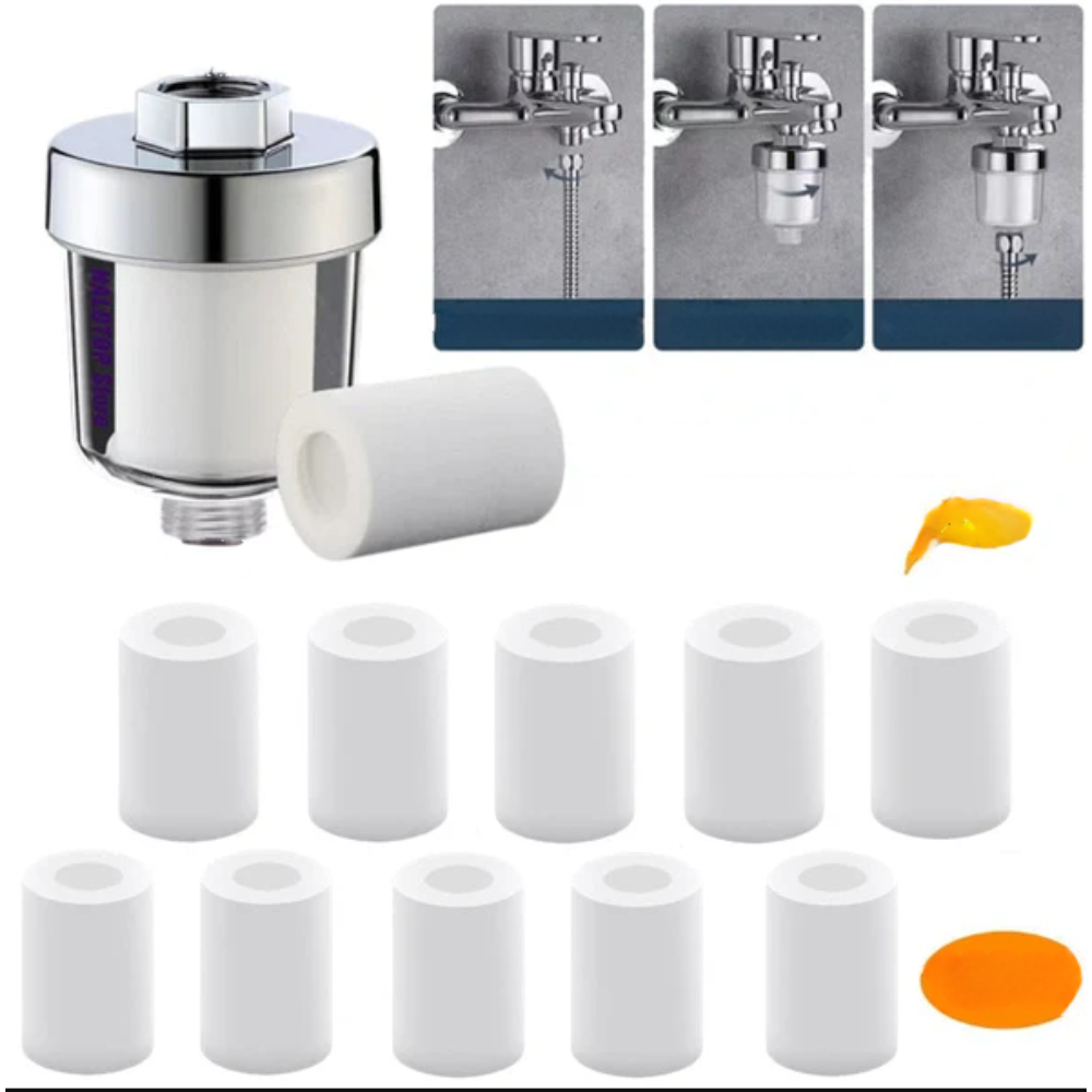 Filter für Haushaltsduschen