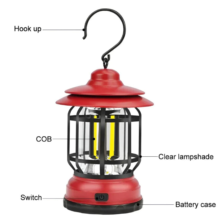 RetroGlow™ | Beleuchte deine Abenteuer!