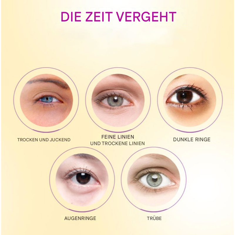 1+1 Gratis | GlowEyes™ Sofort straffende Augencreme
