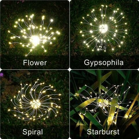 GlowBurst – Solar-Feuerwerk für deinen Garten – ganz ohne Strom