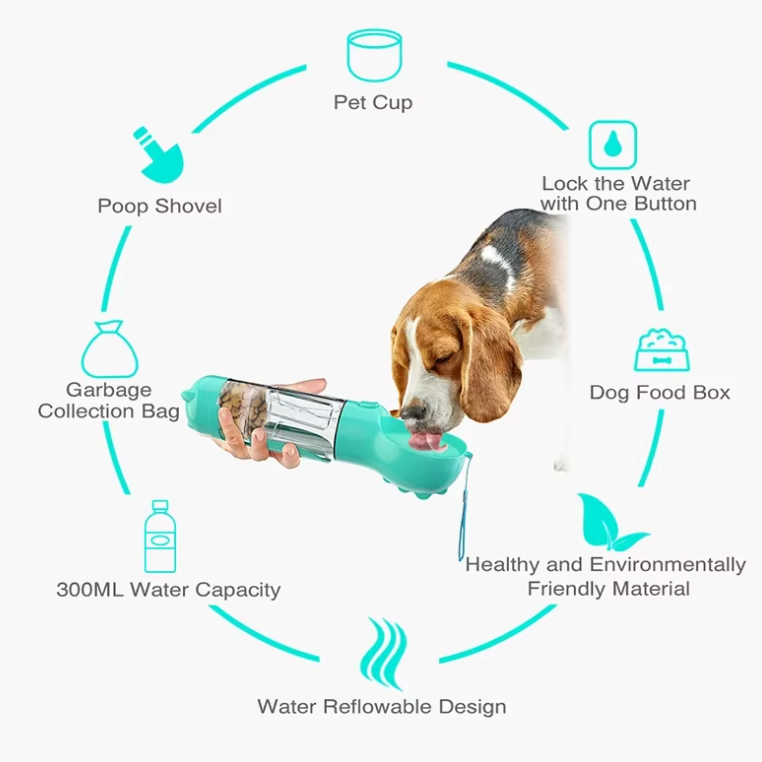 DogViva™ — Sofortige Hydratationsfreiheit für glückliche, energiegeladene Hunde