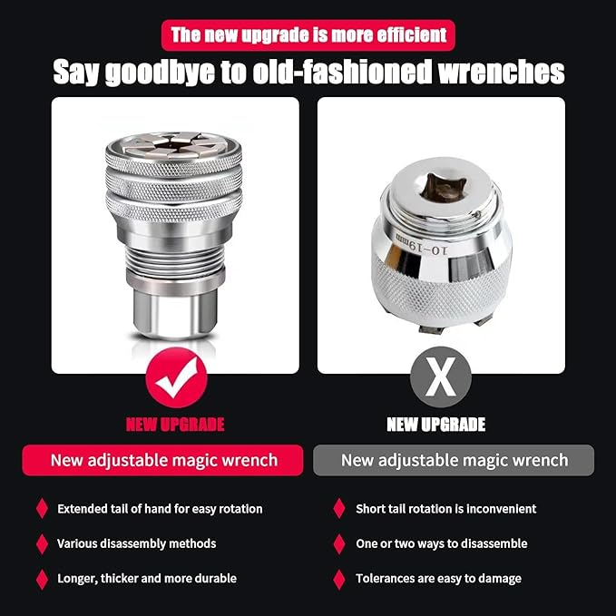 FlexiGrip™ — Rostige Schrauben schnell lösen mit nur einem Werkzeug, das sich sofort anpasst