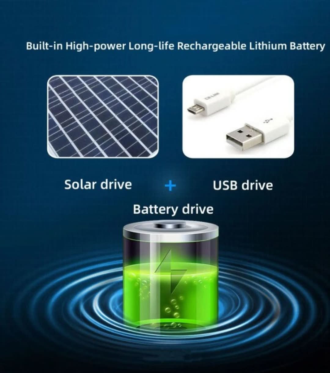 CoolCap™ - Solarventilator Vissershoed