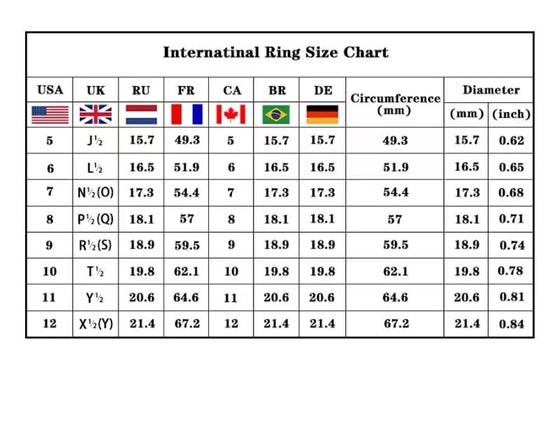 3-Karat PlumCutia™ Ring – Entfache in jedem Raum unaufhaltsames Funkeln und eleganten Komfort