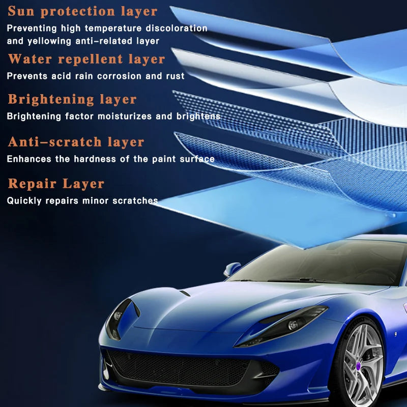 1+1 GRATIS | Nanoluxe Shield™ Entfesseln Sie strahlenden Glanz und kratzfesten Hochglanz, der alle Blicke auf sich zieht