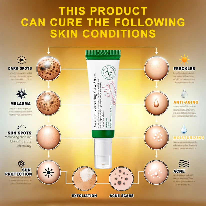 Luminate™ – Glow Serum zur Korrektur dunkler Flecken