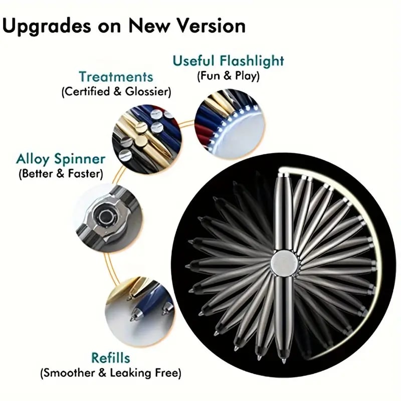 NovaSpin™ Trifecta Stift — Beruhigen Sie Ihren Geist, Konzentrieren Sie sich wie nie zuvor, Schreiben Sie luxuriös