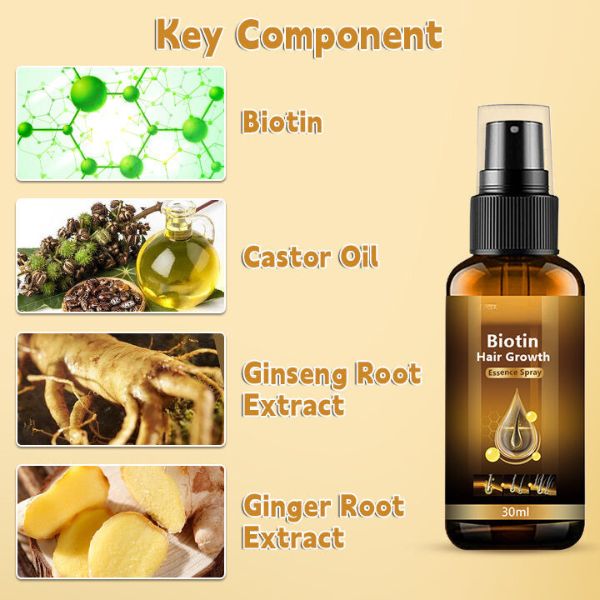 1+1 GRATIS | Biotin-Haarwachstumsspray™, Schnelleres, volleres Haarwachstum