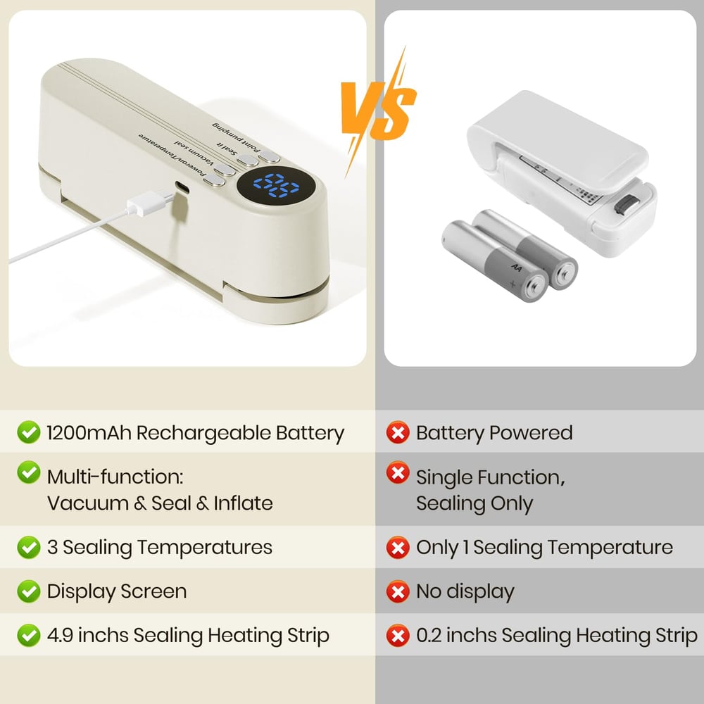 AirVanta™ Tragbarer Versiegler – Frische bewahren und deine Abenteuer antreiben