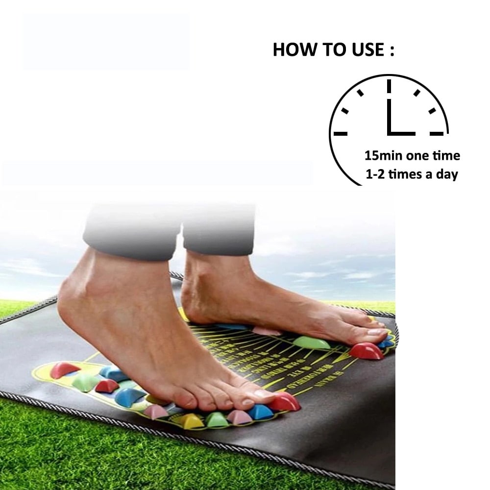 Hyport - Keine Fußschmerzen mehr | 50% RABATT