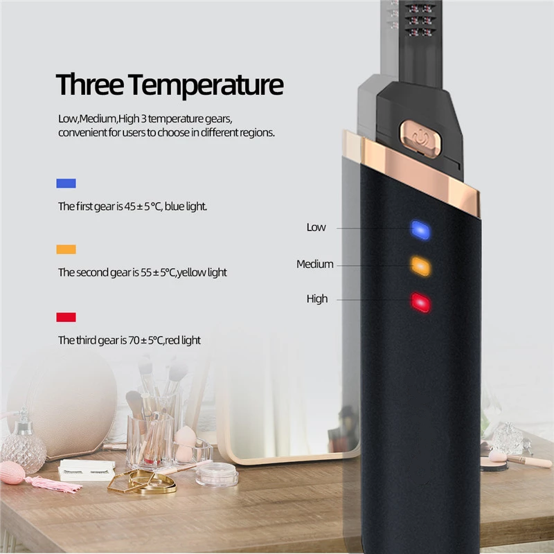 Wardy - Ein Must-Have für atemberaubende Wimpern! | 50% RABATT