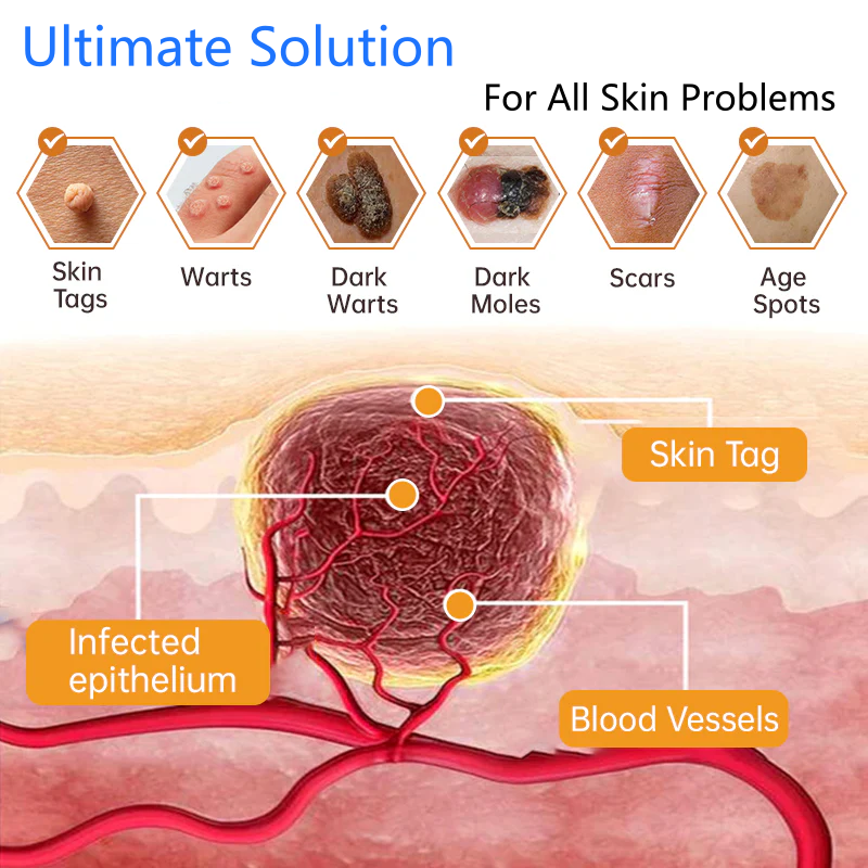 LumaClear™ — Enthülle makellose, strahlende Haut, die du gerne zeigen wirst