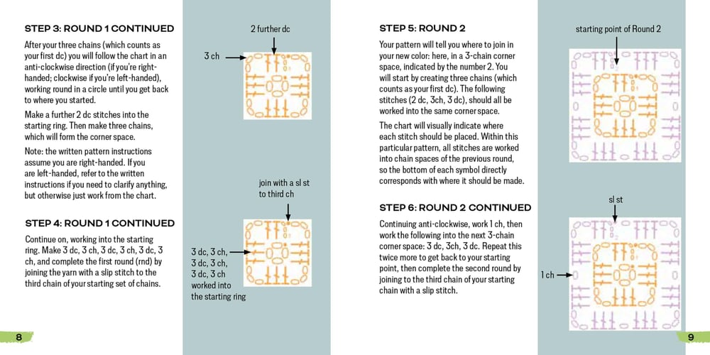 VibranaCraft™ — Entfache deine Fantasie mit atemberaubender, sofort einsatzbereiter Häkelmagie