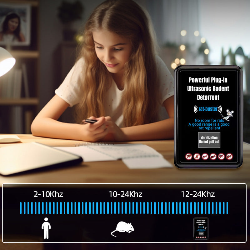 1+1 Gratis | AntiSound™ - Leistungsstarkes Plug-In-Ultraschall-Nagetierabwehrmittel