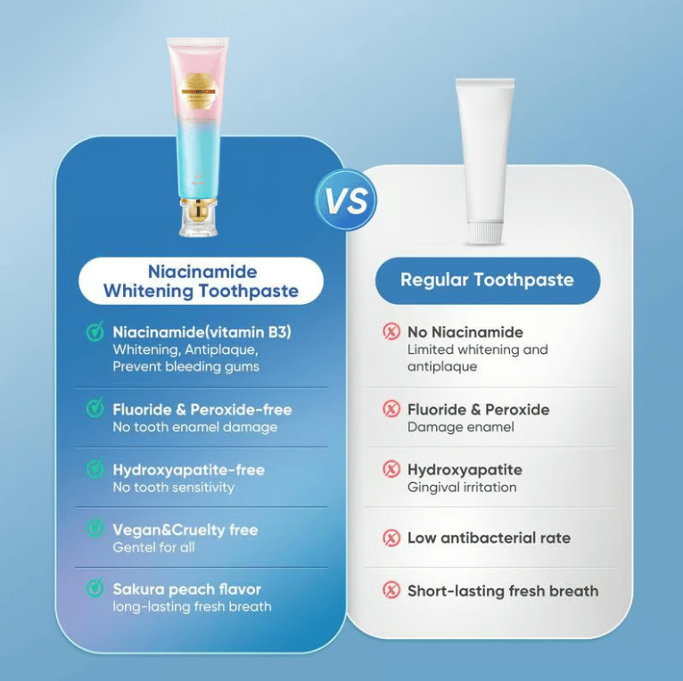 1+1 Gratis | Smilefy™ - Für gesundere, weißere Zähne!