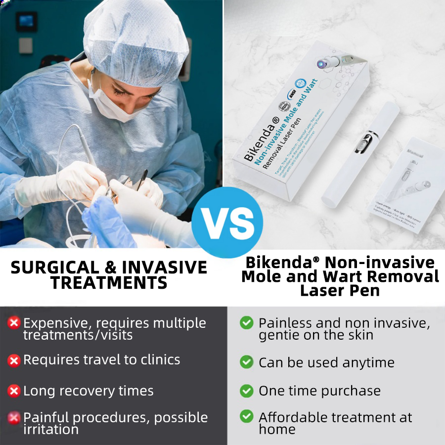 LumiDerm™ – Enthülle strahlende, makellose Haut und schnelles Selbstvertrauen